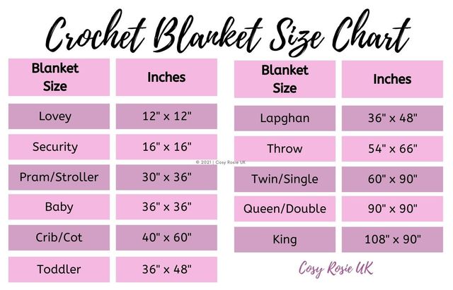 Single size best sale blanket measurements